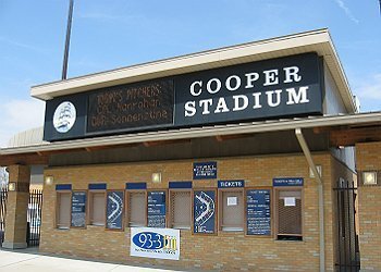 image for venue Coopers Stadium (Hindmarsh Stadium)
