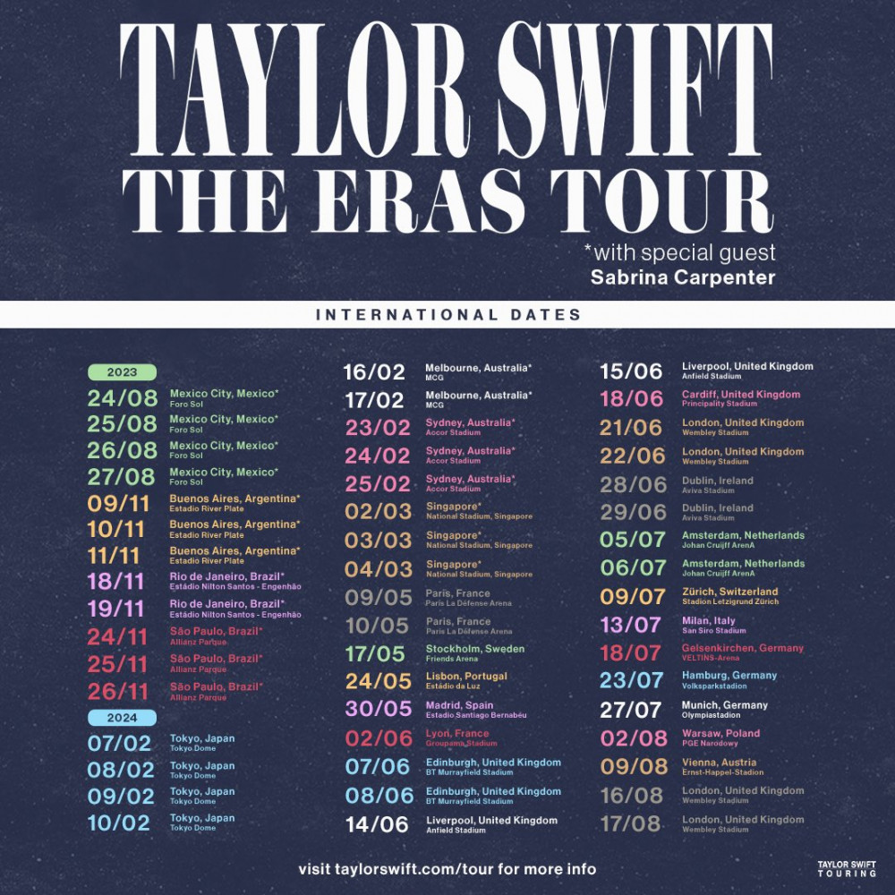 Taylor Swift Eras Tour Europe 2024